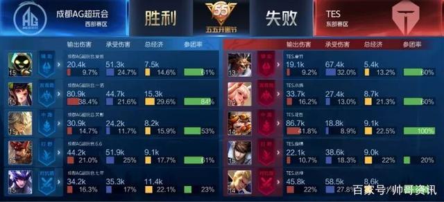 都曾留下光 都曾留下光