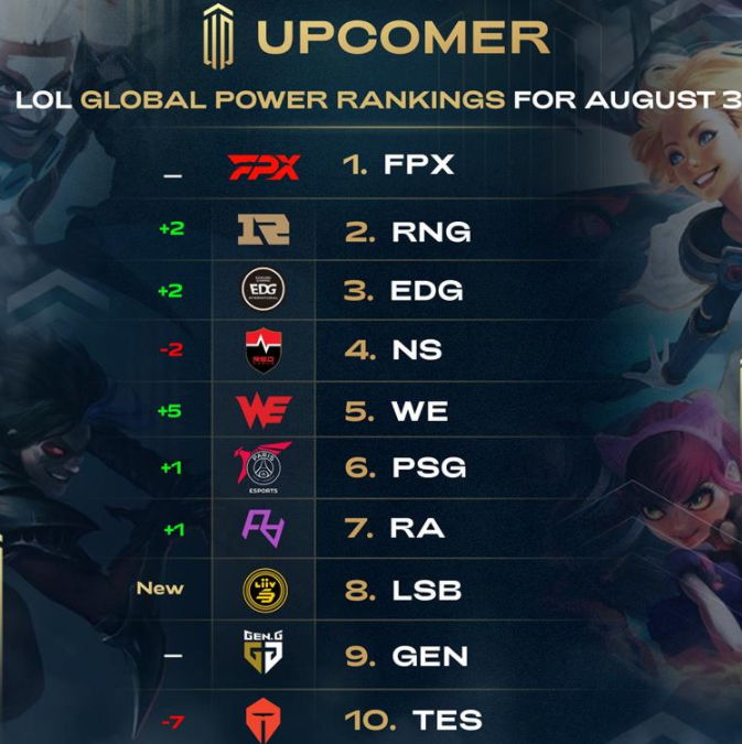 还是球员个 还是球员个