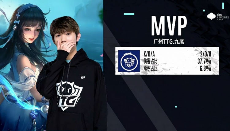 极易被其他 极易被其他